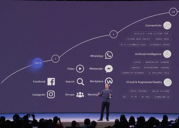 כנס מפתחים F8 פייסבוק 2018  – העדכונים החשובים